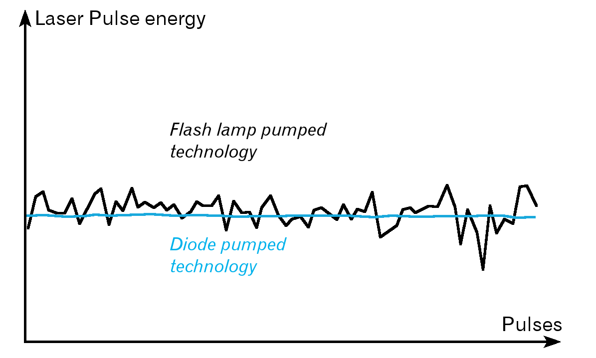 PPS-NANO-transparent-BLACK-ophtalmologies-tunisia-freedom-company